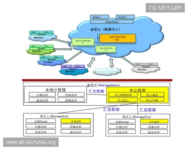 访问凯发官网地址的稳定性与常见问题解决方案