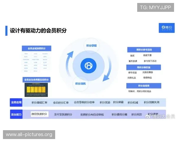 详细介绍K8旗舰厅官网的会员制度与积分兑换玩法技巧